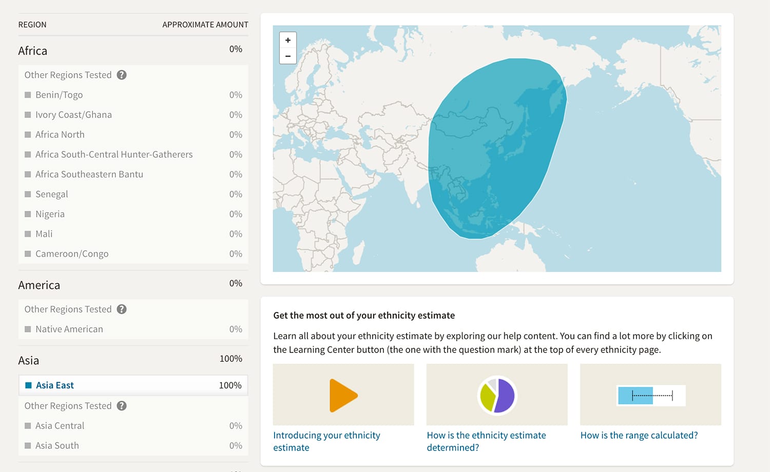The DNA Journey, Momondo, Travel Blog