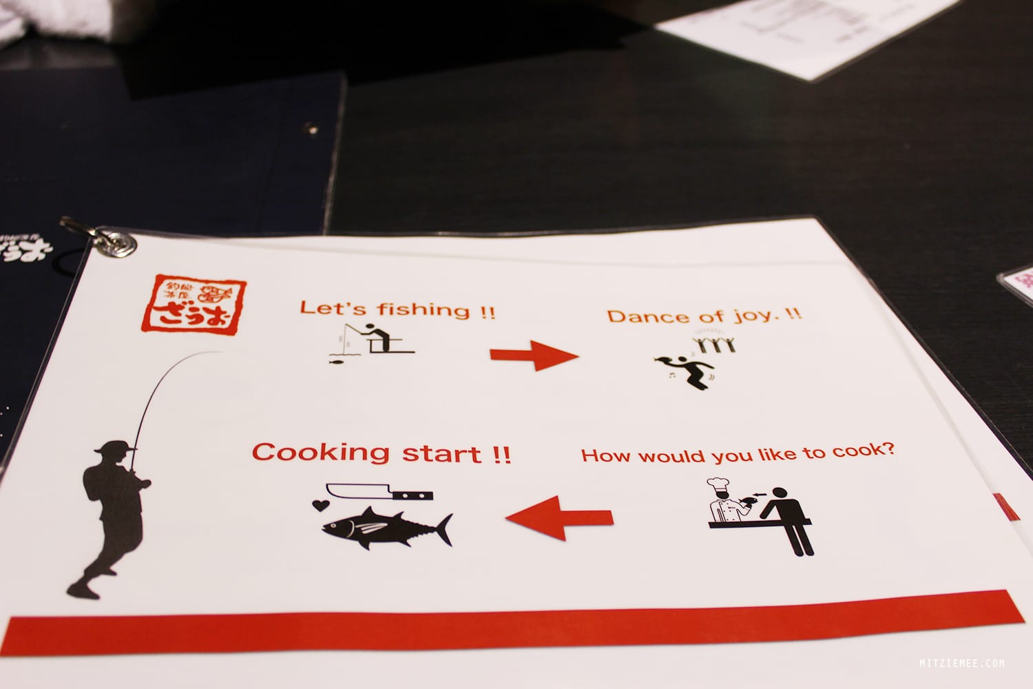 Zauo fishing restaurant, Tokyo