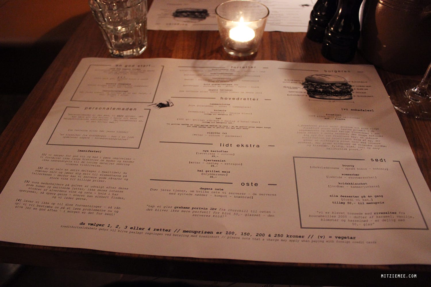 Madklubben Copenhagen