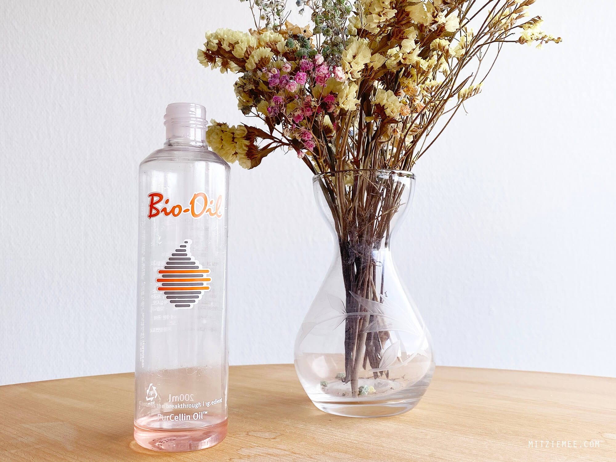 Beauty blog September 2020
