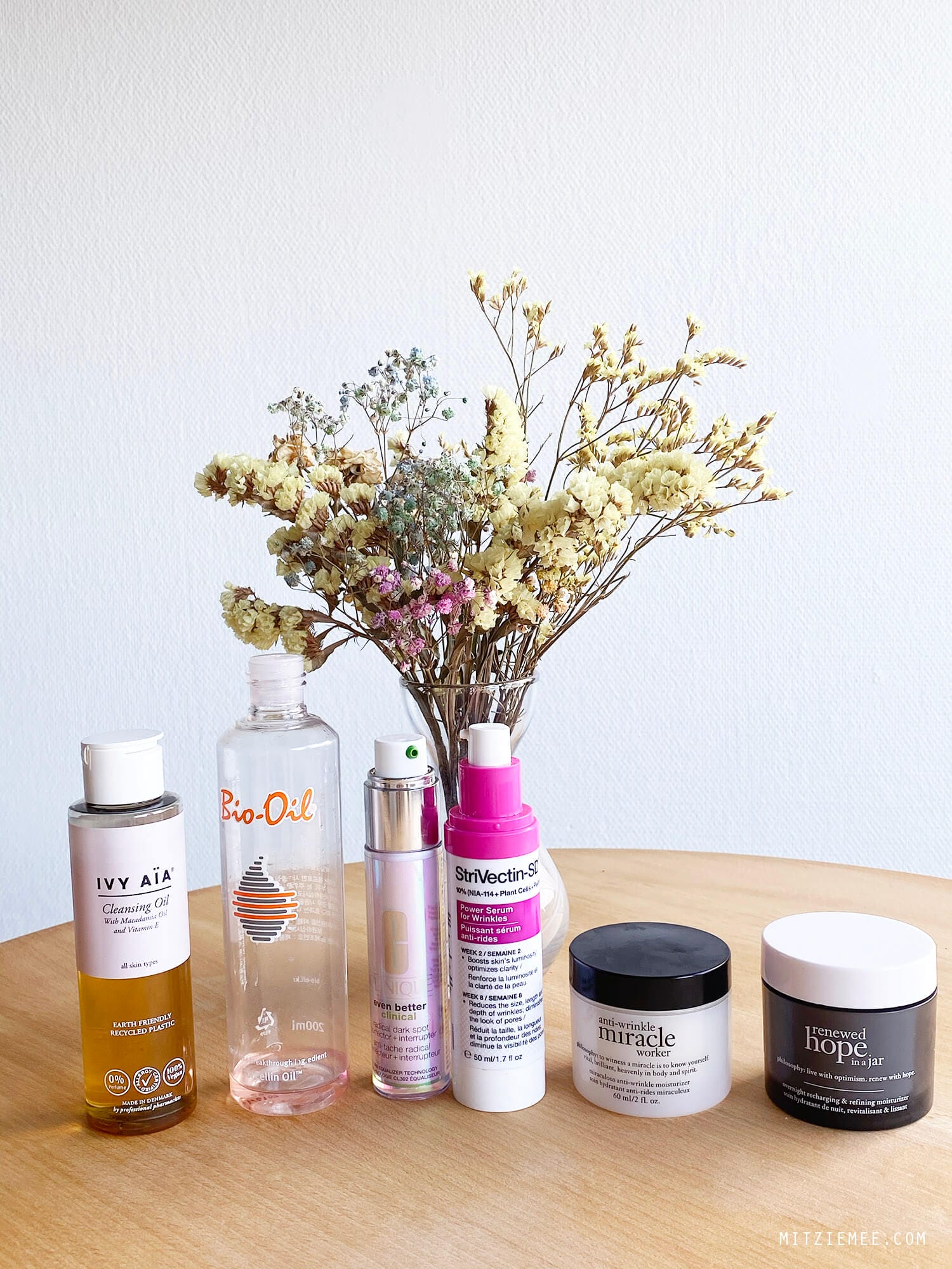 Beauty blog September 2020