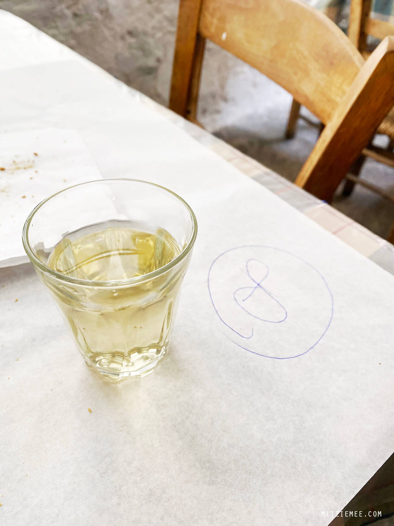 Díporto, Athens Blog